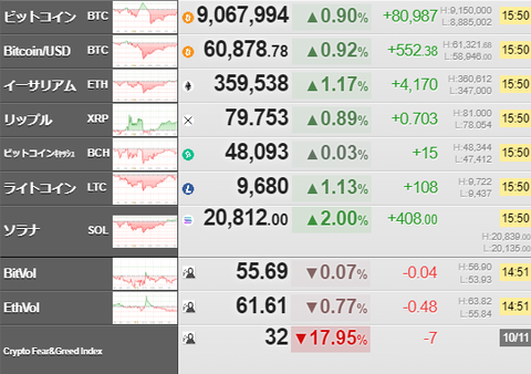 bitcoin_1011