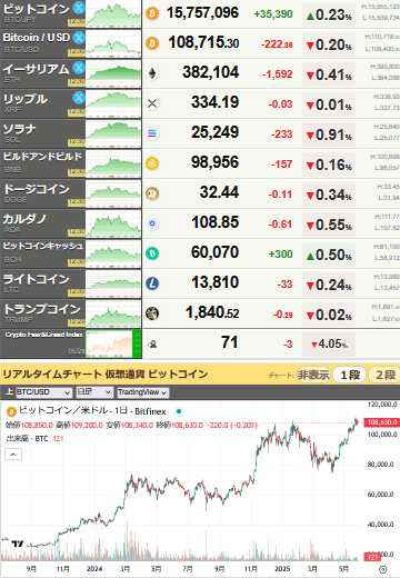 bitcoin_0528
