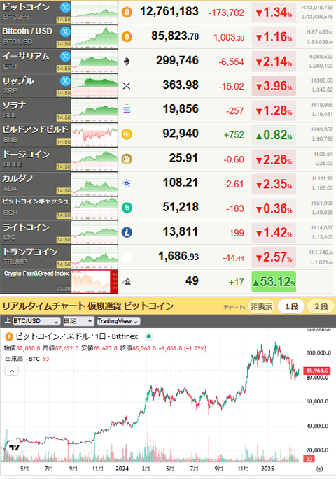 bitcoin_0320