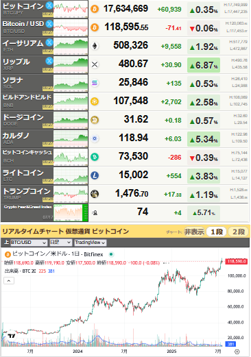 bitcoin_0718