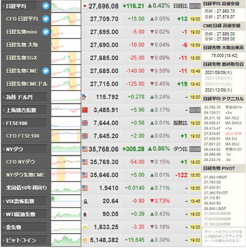 nikkei_0210