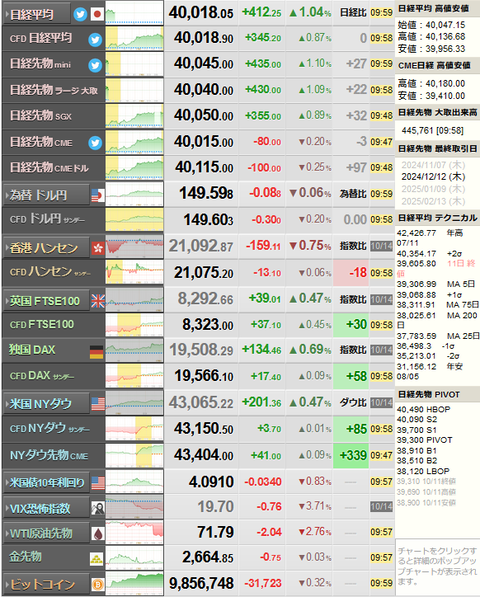 nikkei_1015
