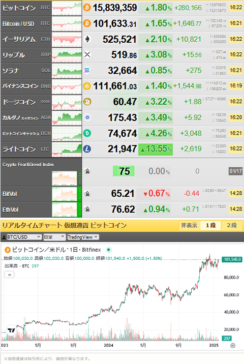 bitcoin_0117