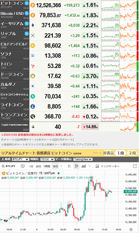 bitcoin_0504