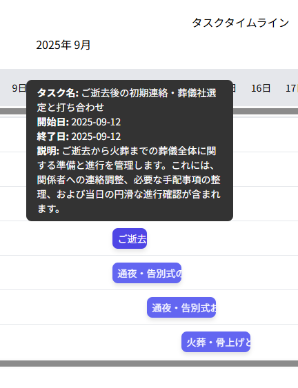 ttltest