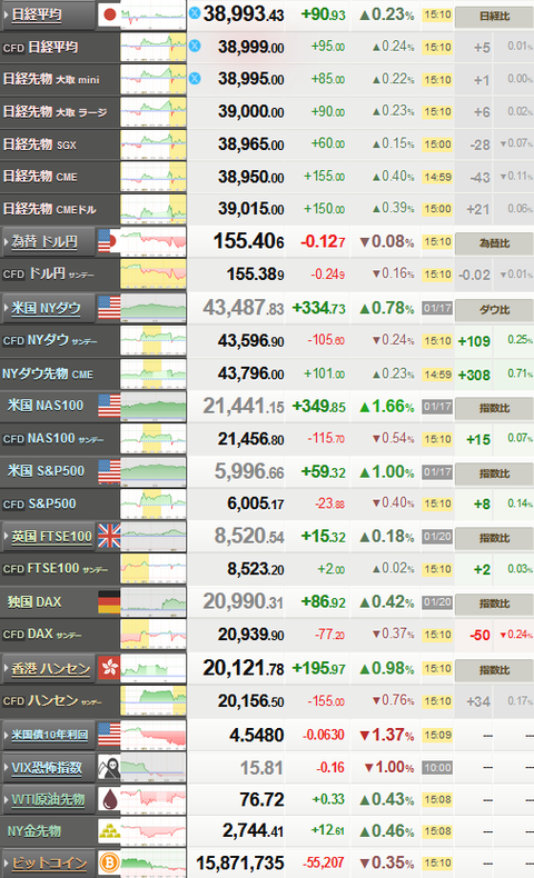 nikkei_0121