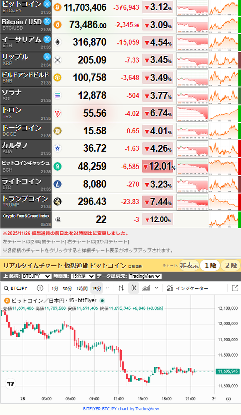 bitcoin_0528