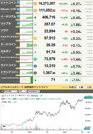 bitcoin_0711