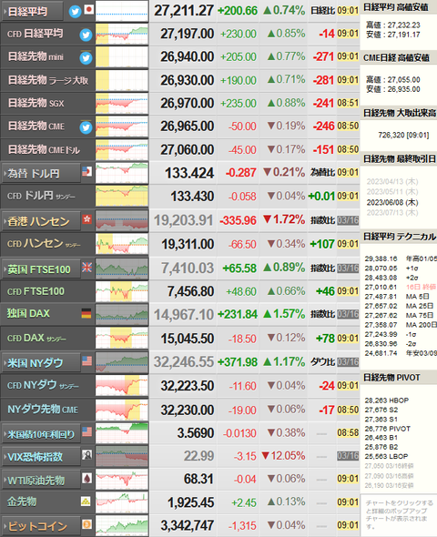 nikkei_0317