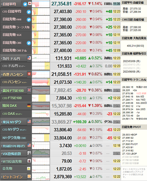 nikkei_0213