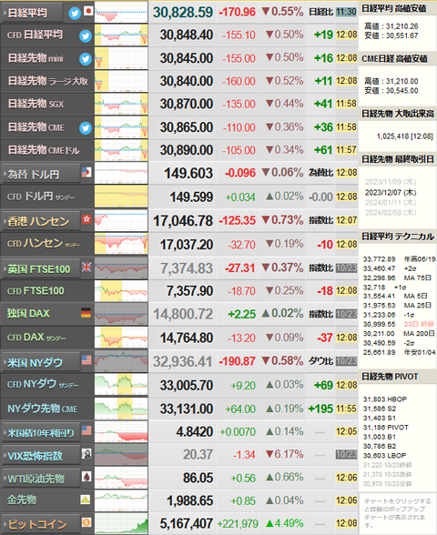nikkei_1024
