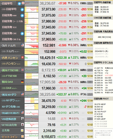 nikkei_0503