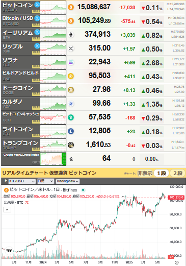 bitcoin_0603