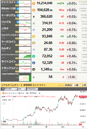 bitcoin_0620