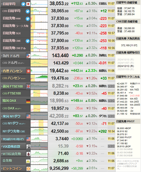 nikkei_0925