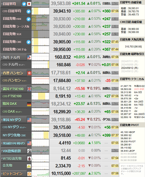 nikkei_0701