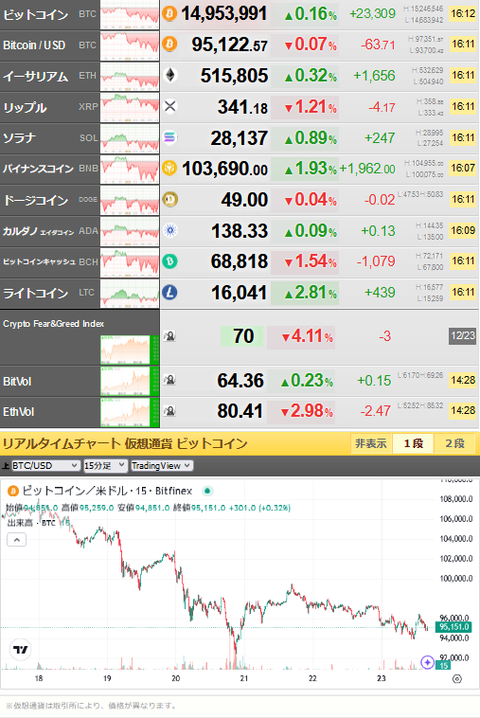 bitcoin_1223