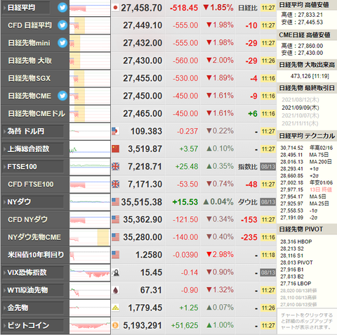 nikkei_0816