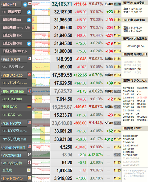 nikkei_0927