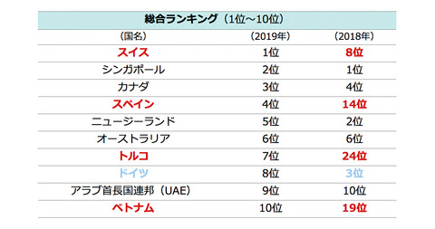 kawamura_HSBC_1-10