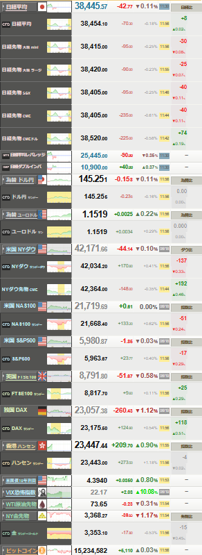 nikkei_0620