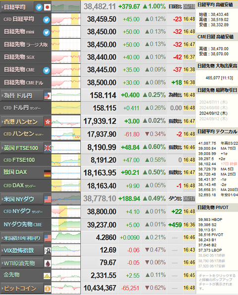 nikkei_0618