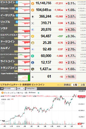 bitcoin_0613
