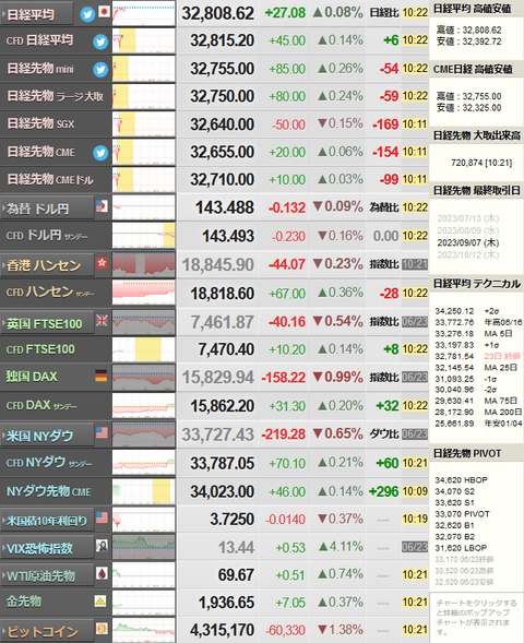 nikkei_0626