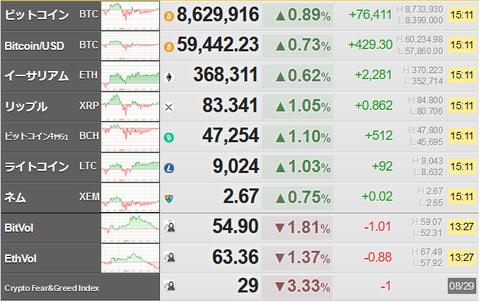 bitcoin_0829
