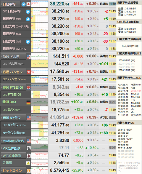 nikkei_0829