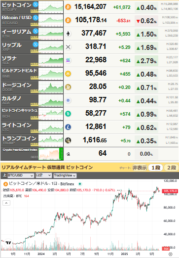 bitcoin_0603
