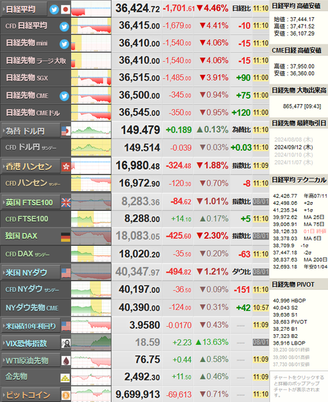 nikkei_0802