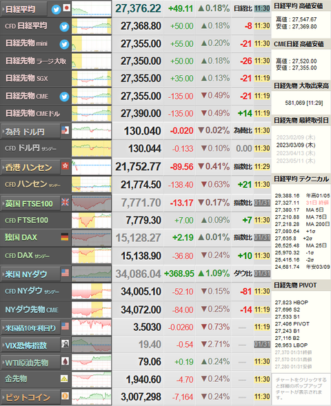 nikkei_0201