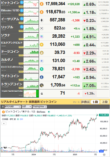 bitcoin_0721