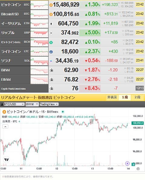 bitcoin_1213