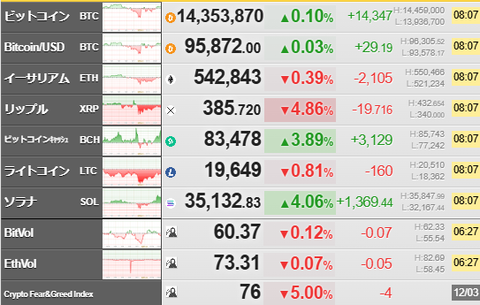 bitcoin_1204