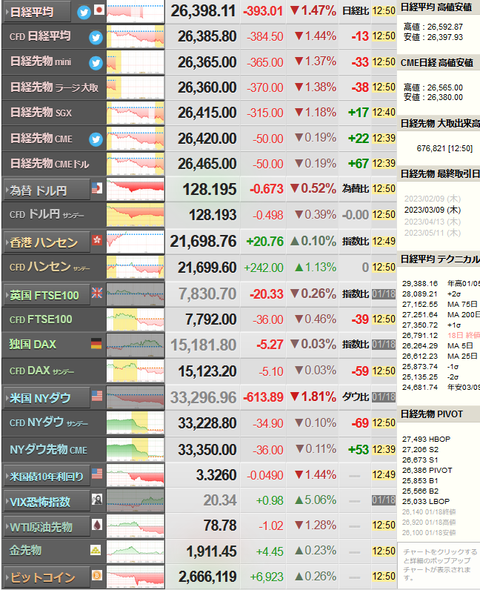 nikkei_0119