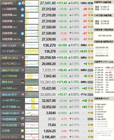 nikkei_0228