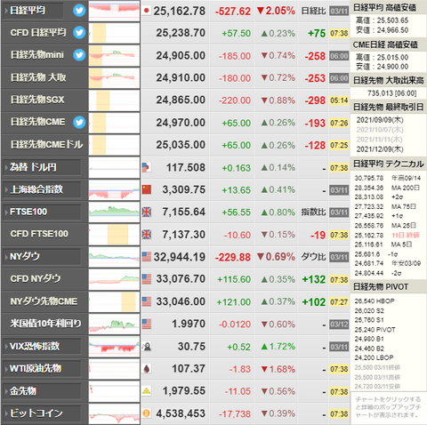 nikkei_0314