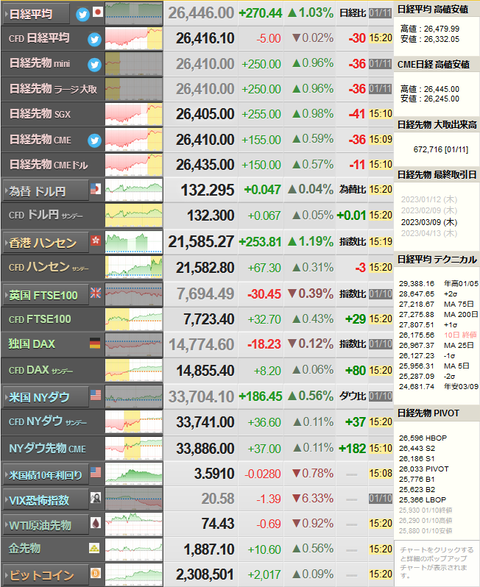 nikkei_0111