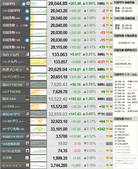 nikkei_0331