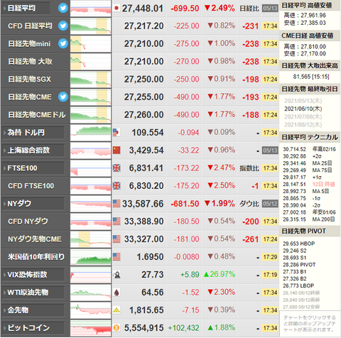 nikkei_0513