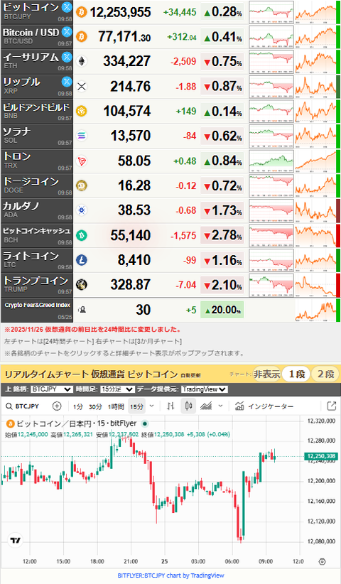 bitcoin_0525