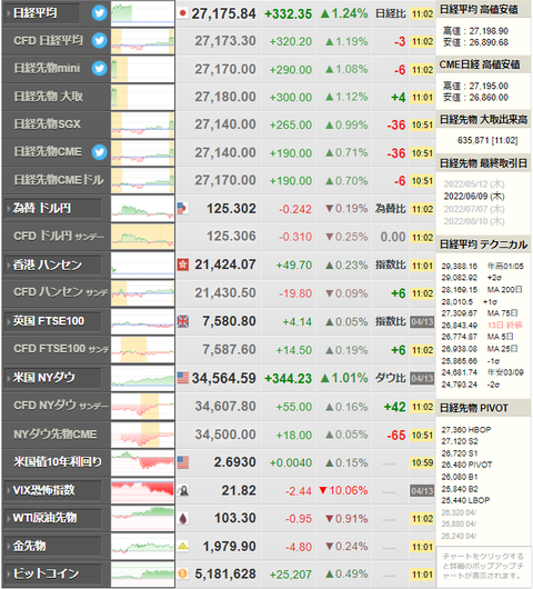 nikkei_0414