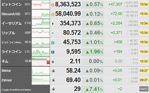 bitcoin_0905