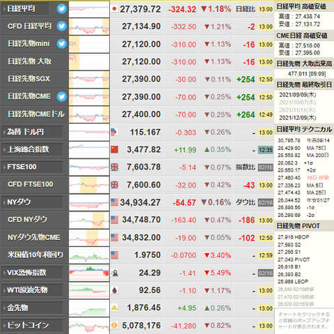 nikkei_0217