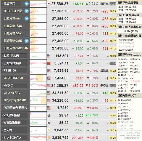 nikkei_0124