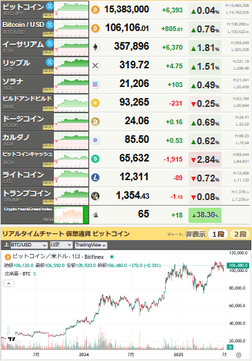 bitcoin_0625