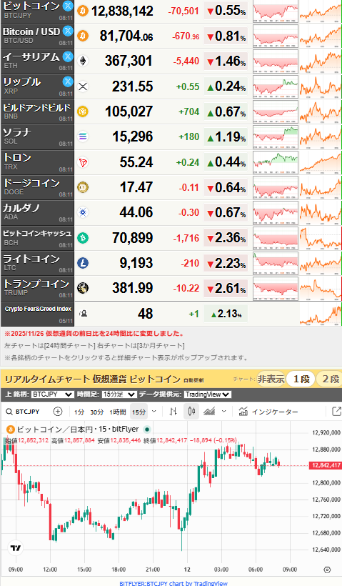 bitcoin_0512
