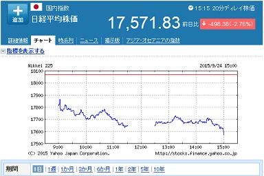 nikkei_0924